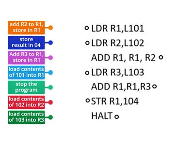 Assembly Code