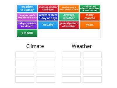 Writing Prompt 12: Weather & Climate