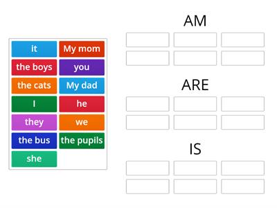 Verb "to be": AM / IS / ARE