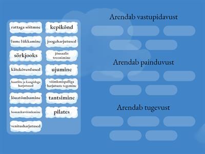 8.kl Inimeseõpetus Milline kehaline aktiivsus on tervisele?