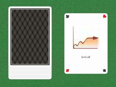  Vocabulary for graphs IELTS