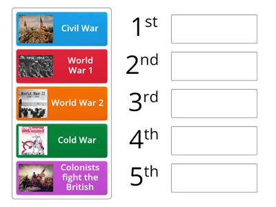 Wars - Chronological order