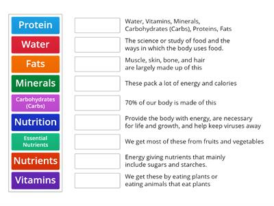 7th Grade SMS Nutrition Vocab