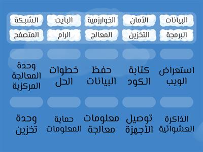 اختبار حاسوب للصف الثامن