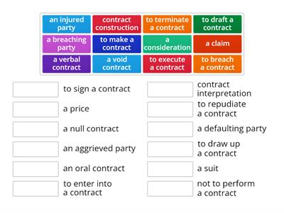Basic contract vocab