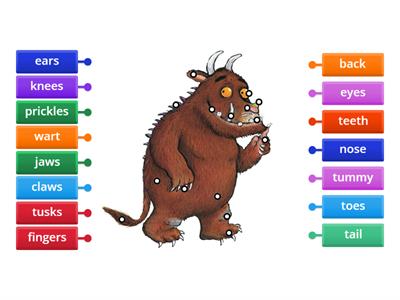 Gruffalo parts of body