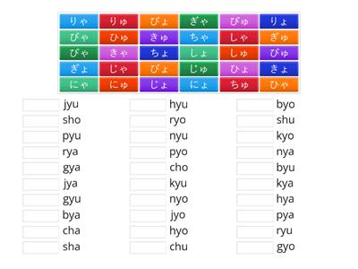 Hiragana combinations