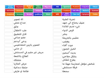 معاني الوحدة الثانية توجيهي 2