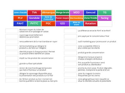 VOCABULAIRE VENTE