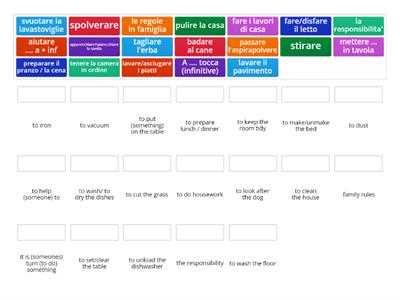 Le faccende domestiche - Household chores