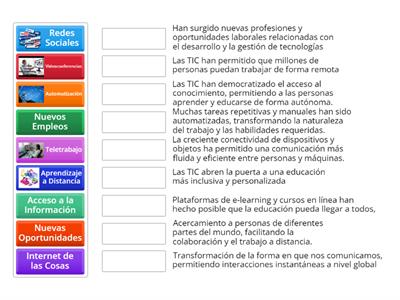 Democratización del Conocimiento