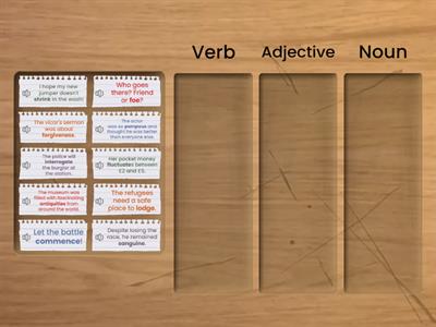 Vocab List 07 - Part of Speech Sort