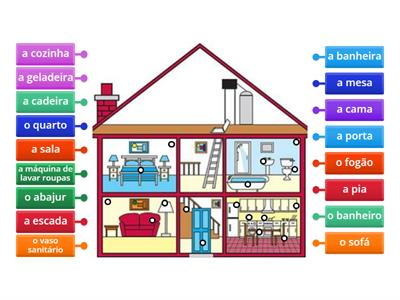 Vocabulário - Divisões e objetos de casa (ptbr)