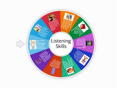 Practice Listening Skills and Conversation