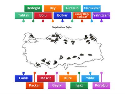 Türkiye'nin Kıvrım Dağları