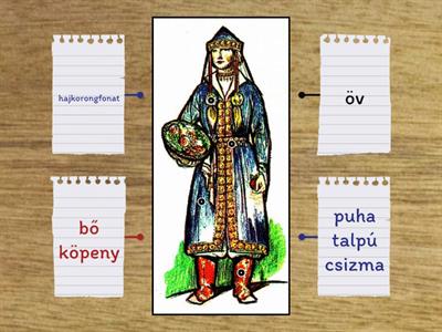 TANAK Történelem 5. o. ősi magyar női öltözet