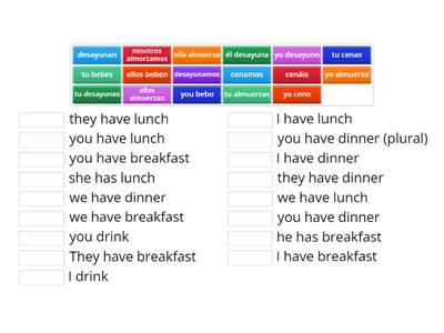 Comida (Verb conjugations) Yr 8