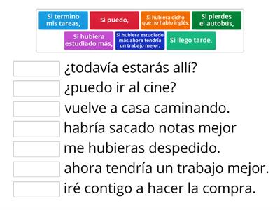 #4 Spanish Si Clauses Grammar Activity