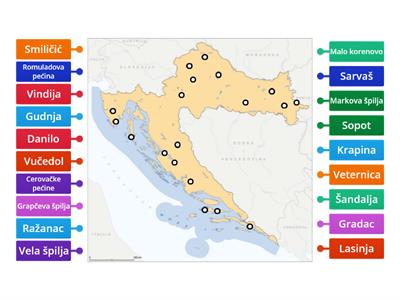 Karta nalazišta paleolitika i neolitika u Hrvatskoj