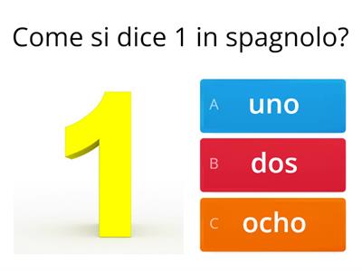 Numeri in spagnolo 1-10