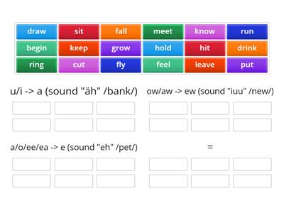 Irregular verbs simple past (1) - Sounds