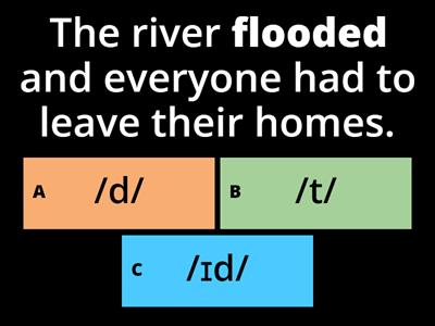 Pronunciation of -ed