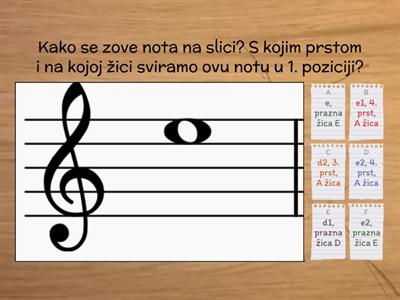 Violina - note i prstomet na D i A žici u 1. poziciji