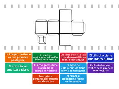 Elementos de los Cuerpos geometricos