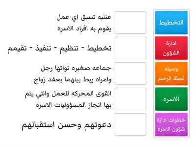 مهارات تدعيم الاستقرار الاسري