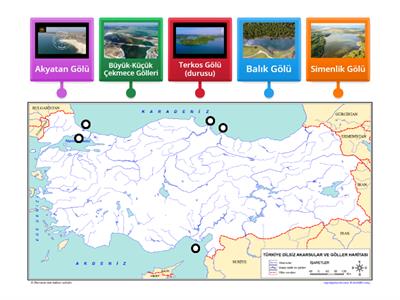 set-g-lleri-retim-kaynaklar
