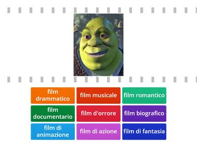 i tipi di film in italiano- Movie genre