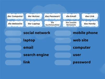 Year 9 German Technologie List E