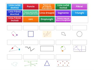 Forme geometrice