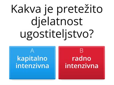 Ponavljanje - Ugostiteljstvo kao gospodarska djelatnost