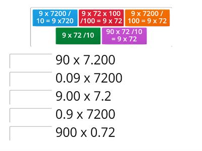 Making decimal calculations easy-Math Matching activity@Rupam 