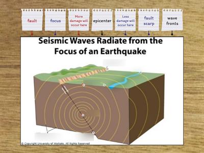 Earthquake to label