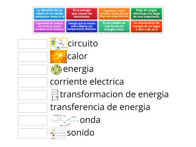 Unidad 3 Energia Vocabulario