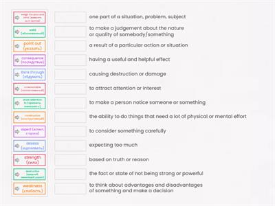 Assessing ideas