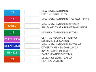 01 HEATING LEGISLATION