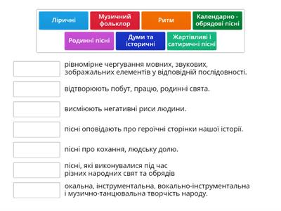 Від народних джерел