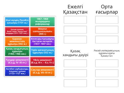 әр түрлі оқиғаларды топтастыру