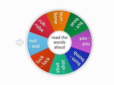 Pronunciation nut-not