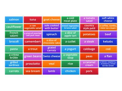 French 2 - Commander un repas p. 42