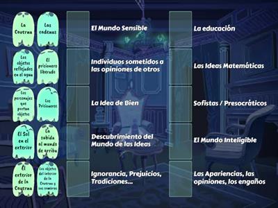 SIMBOLOGÍA LA ALEGORÍA DE LA CAVERNA DE PLATÓN