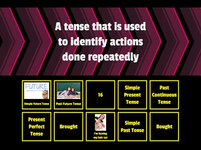 Our Tenses