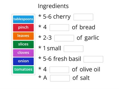 Ingredients of Bruschetta