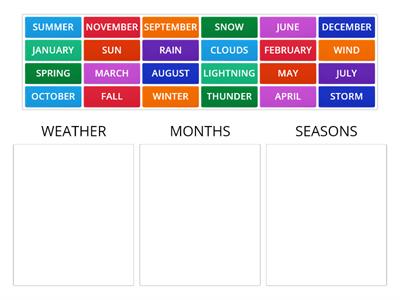 Weather, Months and Seasons
