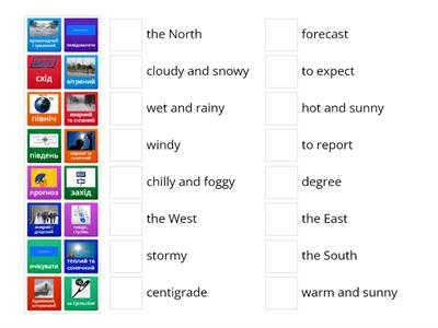 5 клас Weather Карпюк