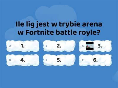 Ile wiesz o Fortnite battle royle?