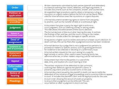 Dutch legal vocabulary matching